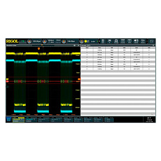 Опция анализа и запуска по шинам RS-232/UART, I2C и SPI DS70000-EMBDA