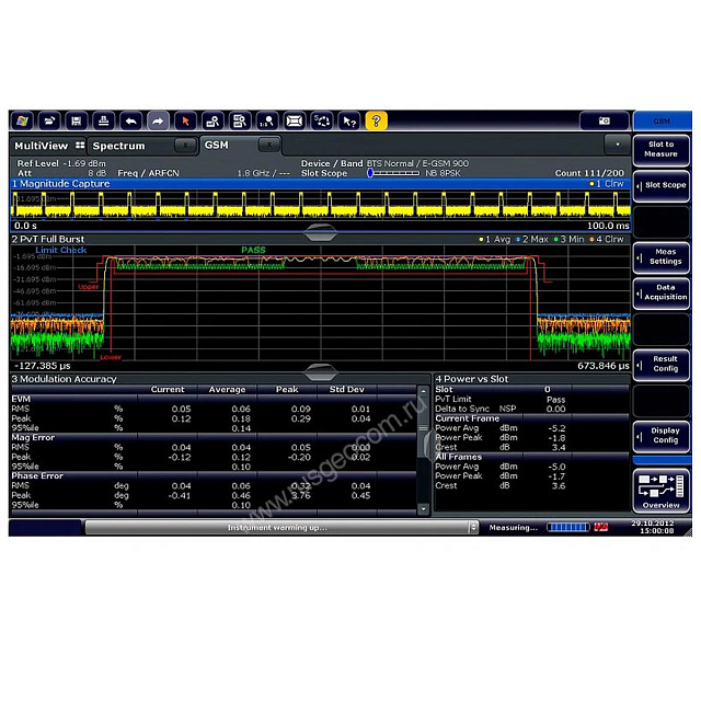 Анализ сигналов GSM/EDGE/EDGEevo/VAMOS Rohde Schwarz FSW-K10