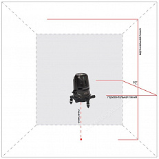 ADA 2D Basic Level