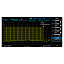 Nosean MDG70004 - высокочастотный РЧ-генератор сигналов