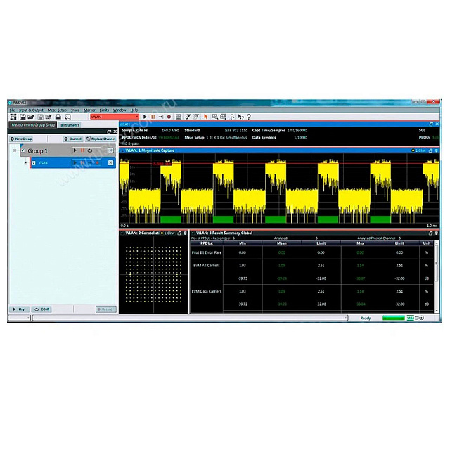 Измерения стандарта IEEE 802.11a/b/g Rohde Schwarz VSE-K91