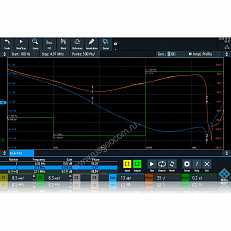 Опция анализ АЧХ (ЛАФЧХ или диаграмм Боде)  Rohde   Schwarz RTB-K36